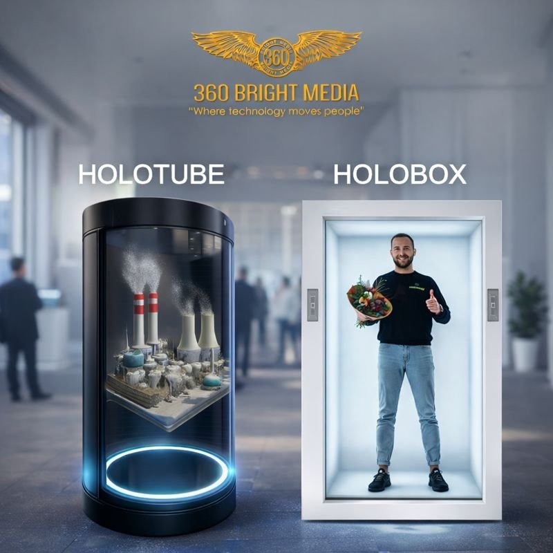 3d displays