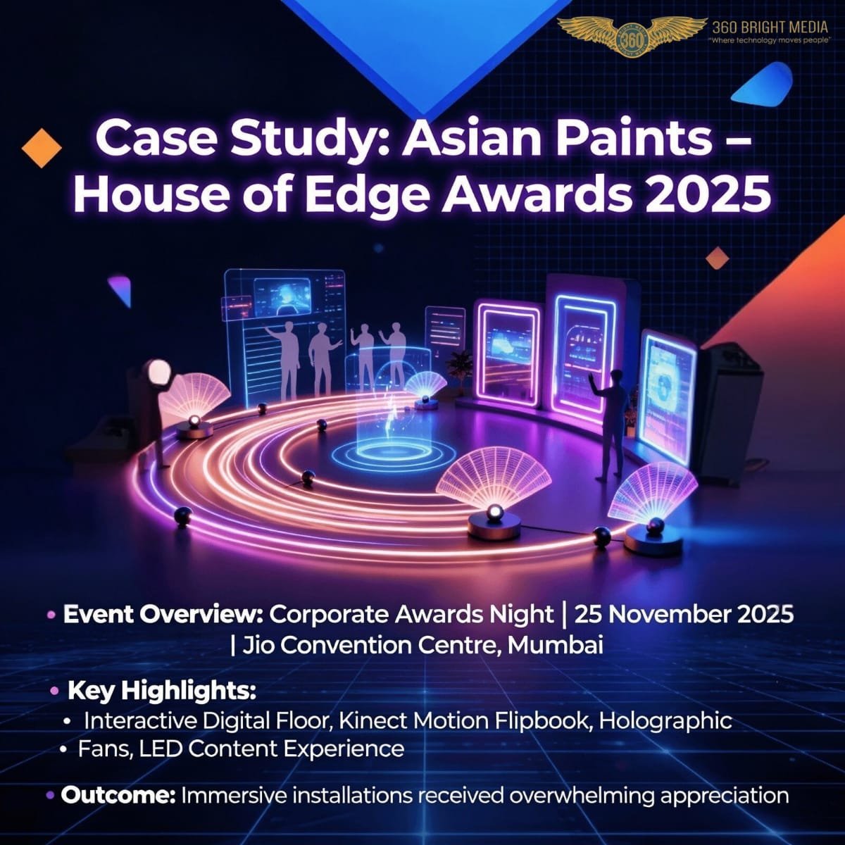 Asian Paints – House of Edge Awards 2025