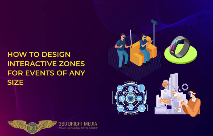 How to Design Interactive Zones for Events of Any Size? 1 How to Design Interactive Zones for Events of Any Size?